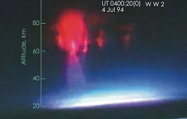 Молния во Вселенной