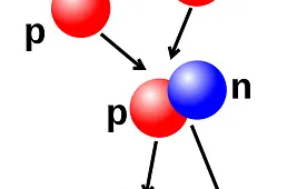 Теоретическая астрономия как наука