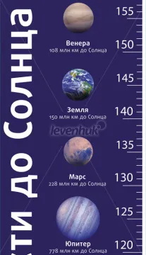Ростомер Levenhuk «Дорасти до Солнца», изображение 3