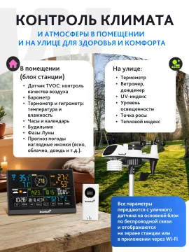 Метеостанция Levenhuk Wezzer PRO LP200, изображение 15